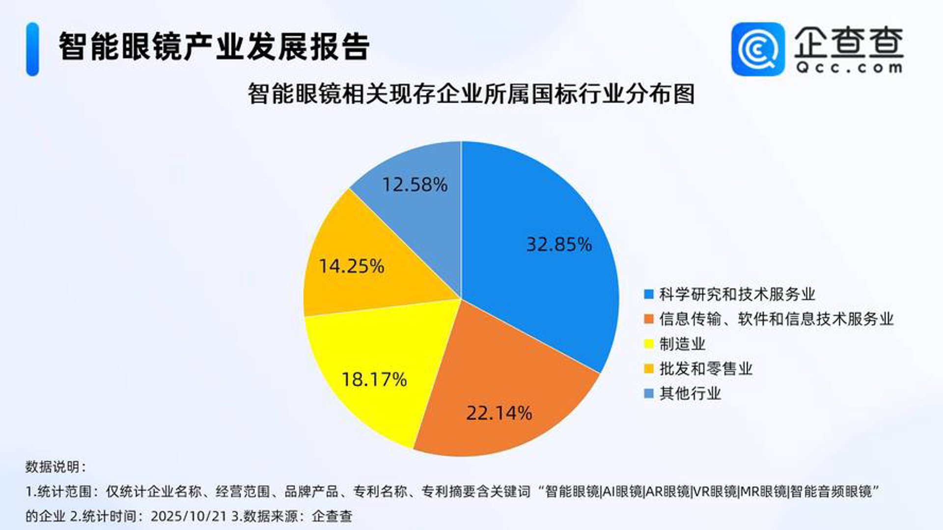 幻镜软件
