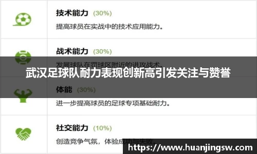 武汉足球队耐力表现创新高引发关注与赞誉