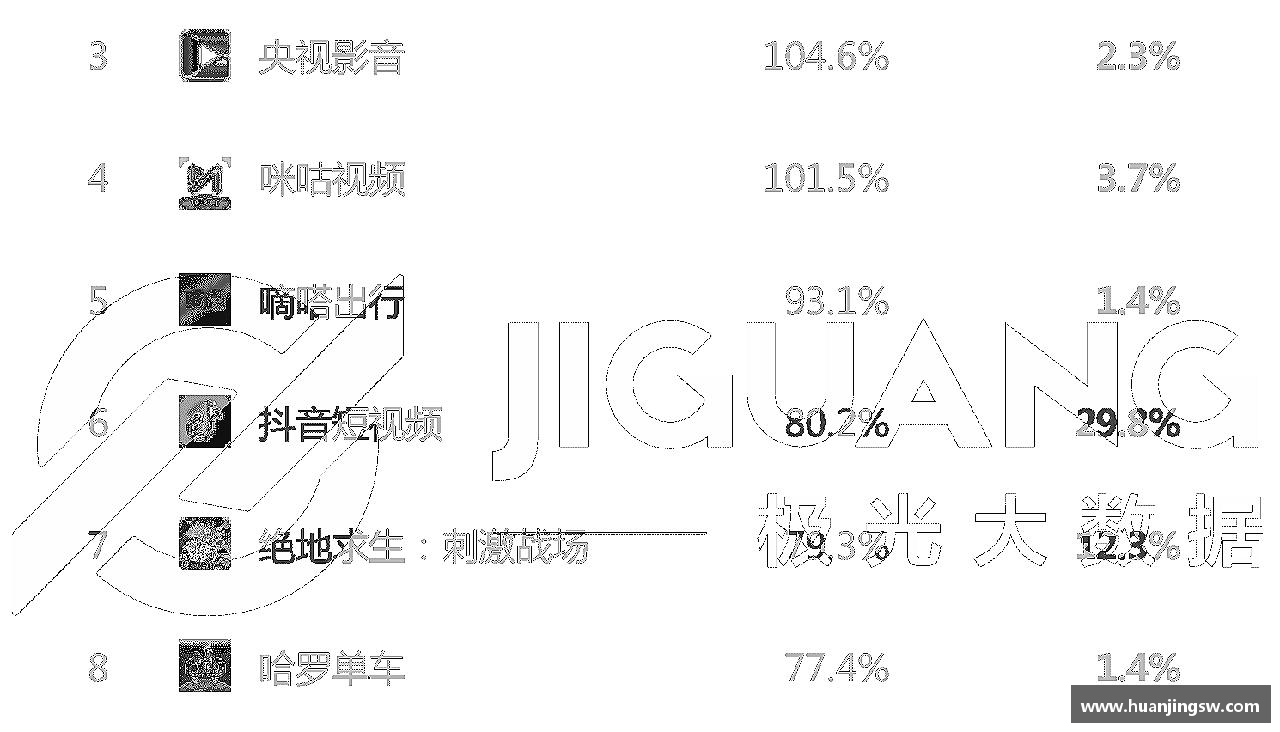 激情碰撞，梦想闪耀！